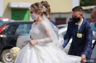 банкет свадьба коронавирус